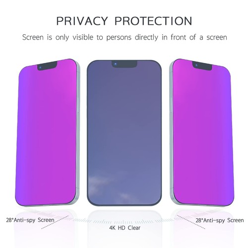 New! PDDKISS iPhone 13 Pro Max /iPhone 14 Plus Privacy Screen Protector 6.7" - Photo 4 sur 6