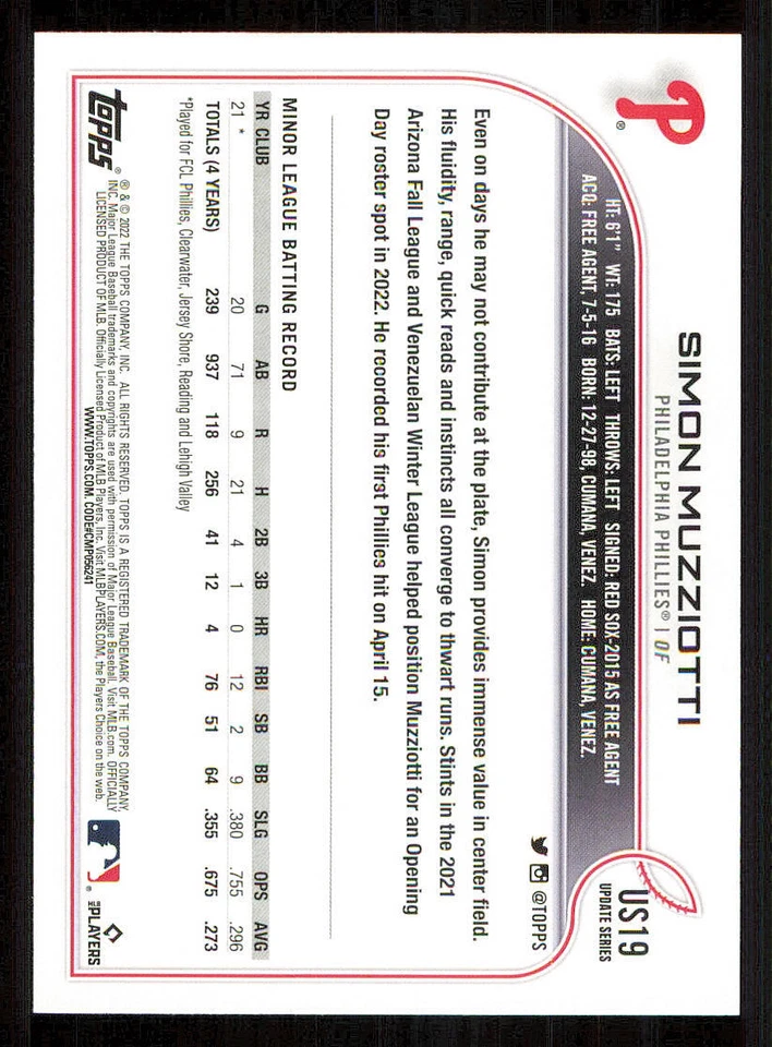 2022 Topps Update #US19 Simon Muzziotti RC - Image 2 of 2