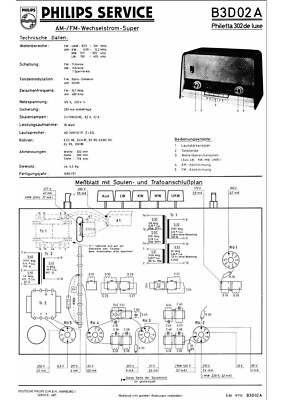 Service Manual-Anleitung für Philips B3 D02 A 