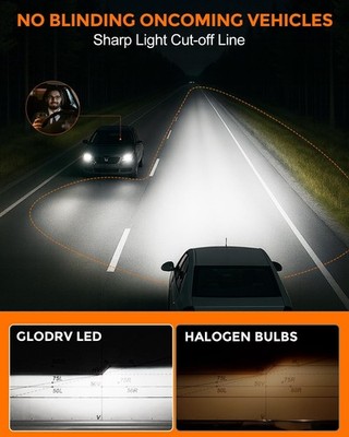 [2025 Upgrade] H 7 Led Bulbs, [Latest & Brightest] 40000lm 800% Brighter 1:1 H7
