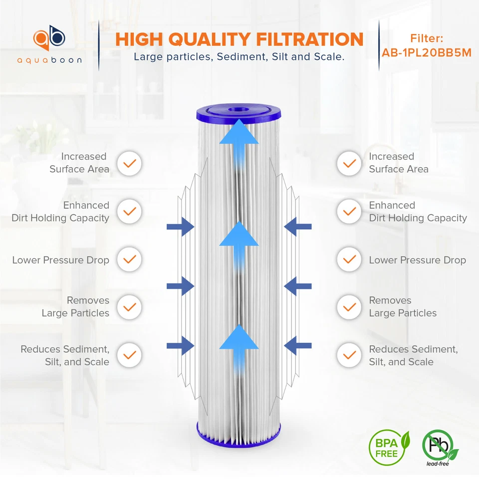 Big Blue 5 Micron Pleated Washable Sediment Water Filter 20" x 4.5" by Aquaboon - Image 3 of 4