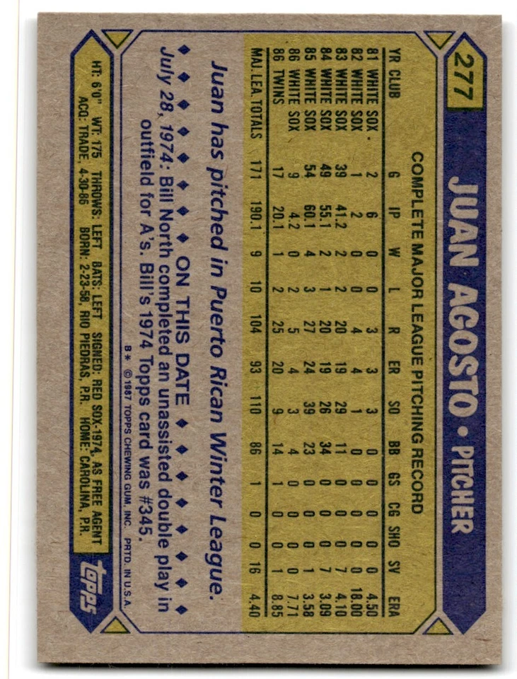 1987 Topps Juan Agosto a Minnesota Twins #277 - Image 2 of 2