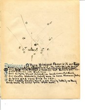 Super Rare 1932 Amos Alonzo Stagg Hand Drawn Football Play Full JSA Letter