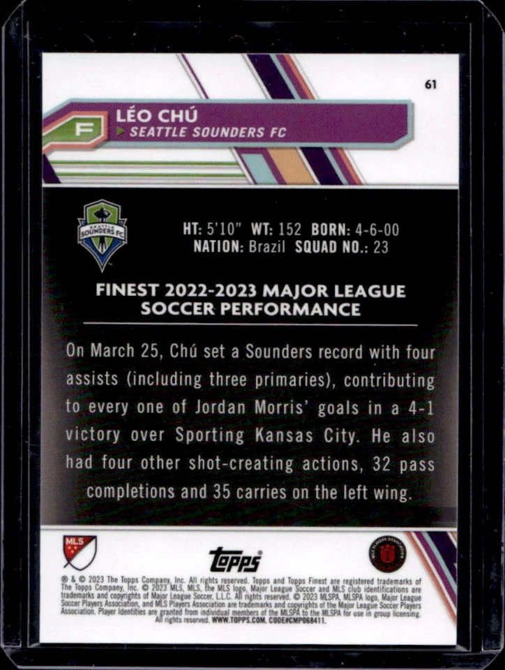 2023 Finest MLS Leo Chu RC Purple Refractor Rookie #128/250 Sounders - Image 2 of 2