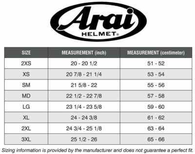 ARAI RX-7V EVO KIYONARI TRICO Motorcycle Race/Road Helmet ECE R22