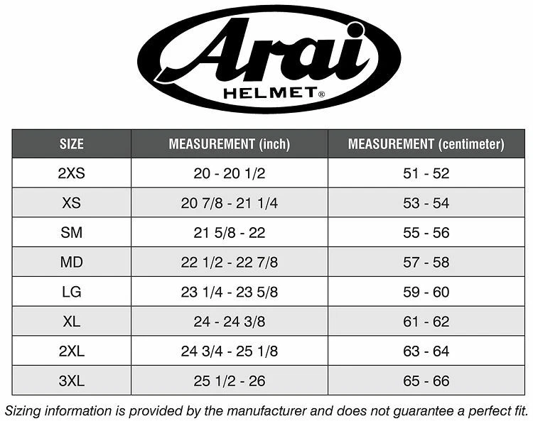 Arai RX-7V Evo Kiyonari Trico, photo 5 of 5