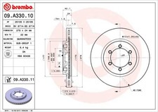 Disque de frein Ssangyong FAMILY