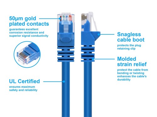 Cat6 Ethernet Patch Cable Network Internet Cord RJ45 Stranded UTP 24AWG 75' Blue - 第 3/6 張圖片