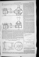 Antique Print 1882 Worthington Stem Brewery Pumps Engines Leerdam Machinery