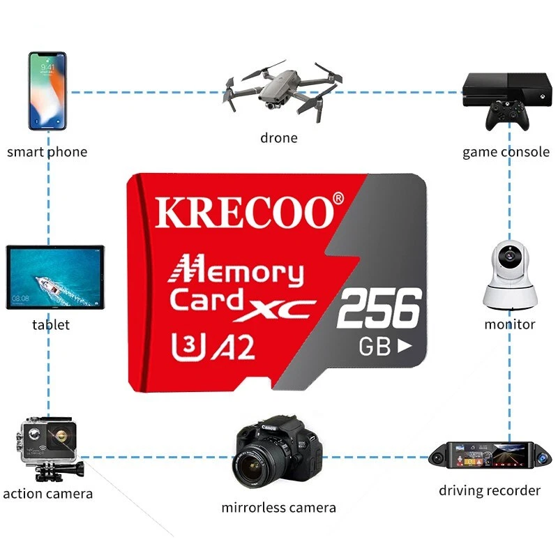 Tarjeta de memoria Micro SD 32 GB 64 GB 128 GB 256 GB 512 GB 1 TB 2 TB Clase 10 Alta velocidad Foto 4 de 4