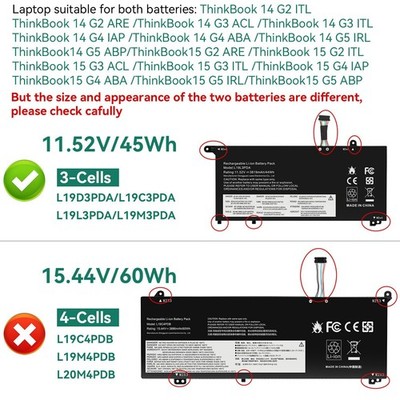 L19M3PDA Battery L19C3PDA L19D3PDA For Lenovo ThinkBook 14 15 G2 G3 Acl Itl 44WH