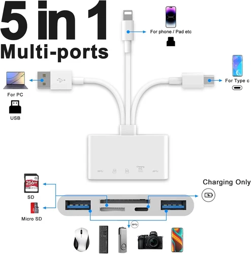 5 in 1 Memory Card Reader USB 3.0 OTG Adapter SD Card Reader For iPhone/iPad - Picture 9 of 12