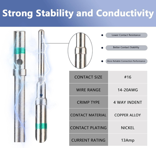 Deutsch Connector Kit with Crimper, 2 3 4 6 8 12 Pin Connector Kit, Deutsch Crim - 第 5/8 張圖片