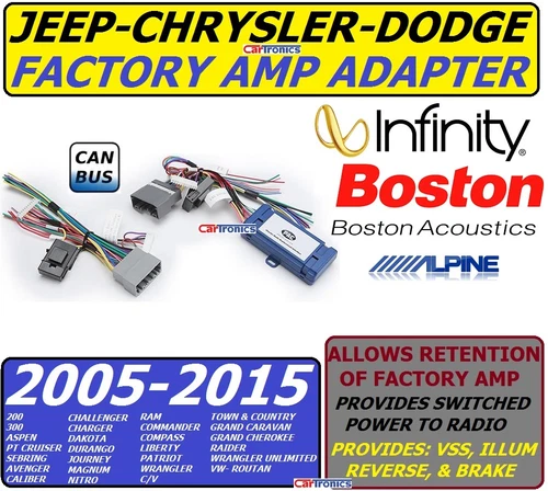 PREMIUM SOUND INFINITY / BOSTON OEM AMP ADAPTER FOR JEEP CHYSLER DODGE RAM