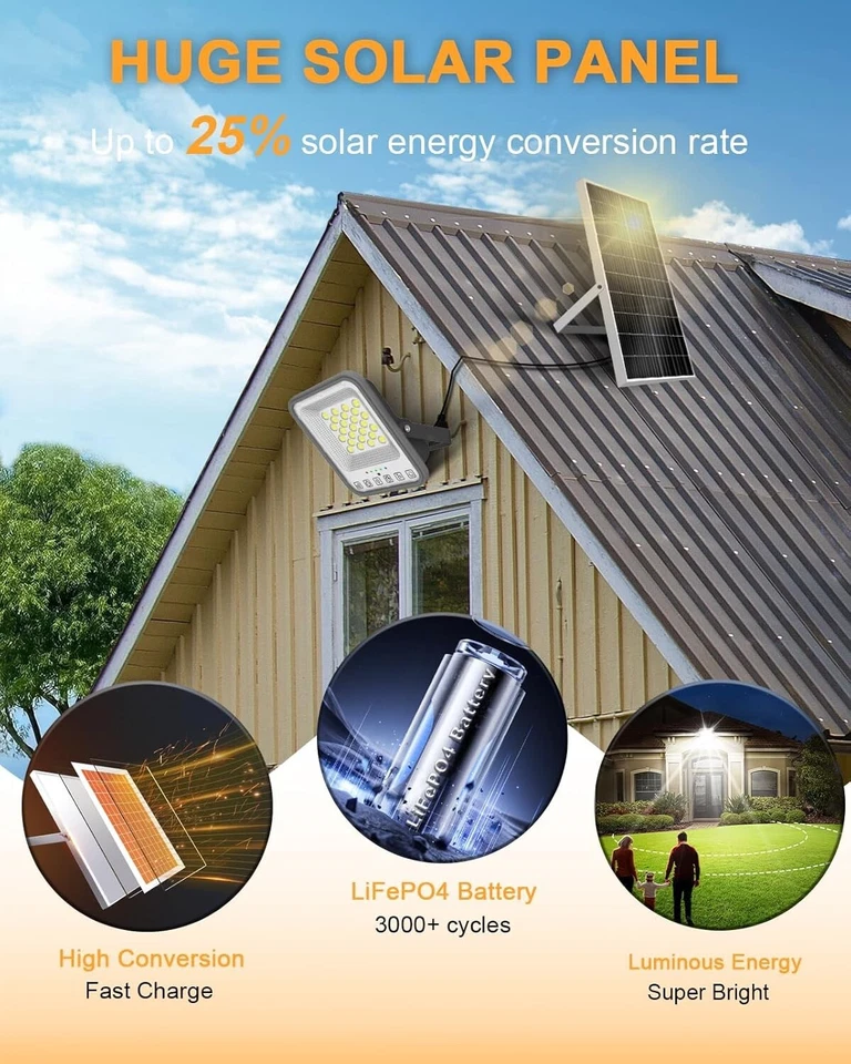 200 W Solar Light Outdoor Waterproof 2 in1 Solar Flood Light Dusk to Dawn 20k LM - Image 2 of 4