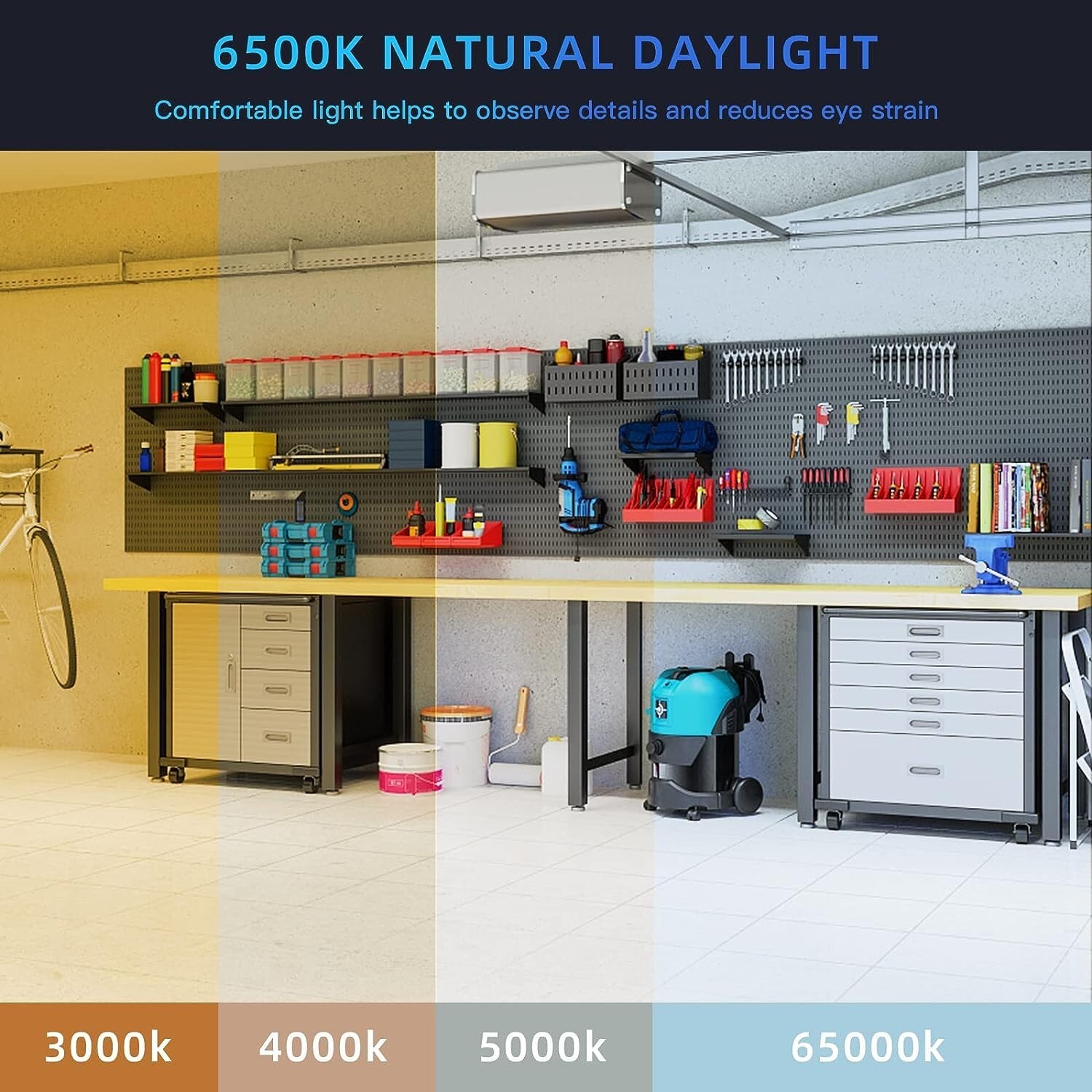 LED Garage Ceiling Light - 2 - 6 Deformable Panels - 10000lm Bright - 6500K