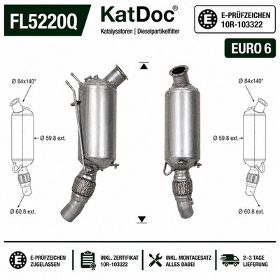   Ruß-Partikelfilter für BMW 1er/2er/3er/4er/5er, 2.0, Silizium, Euro 6
