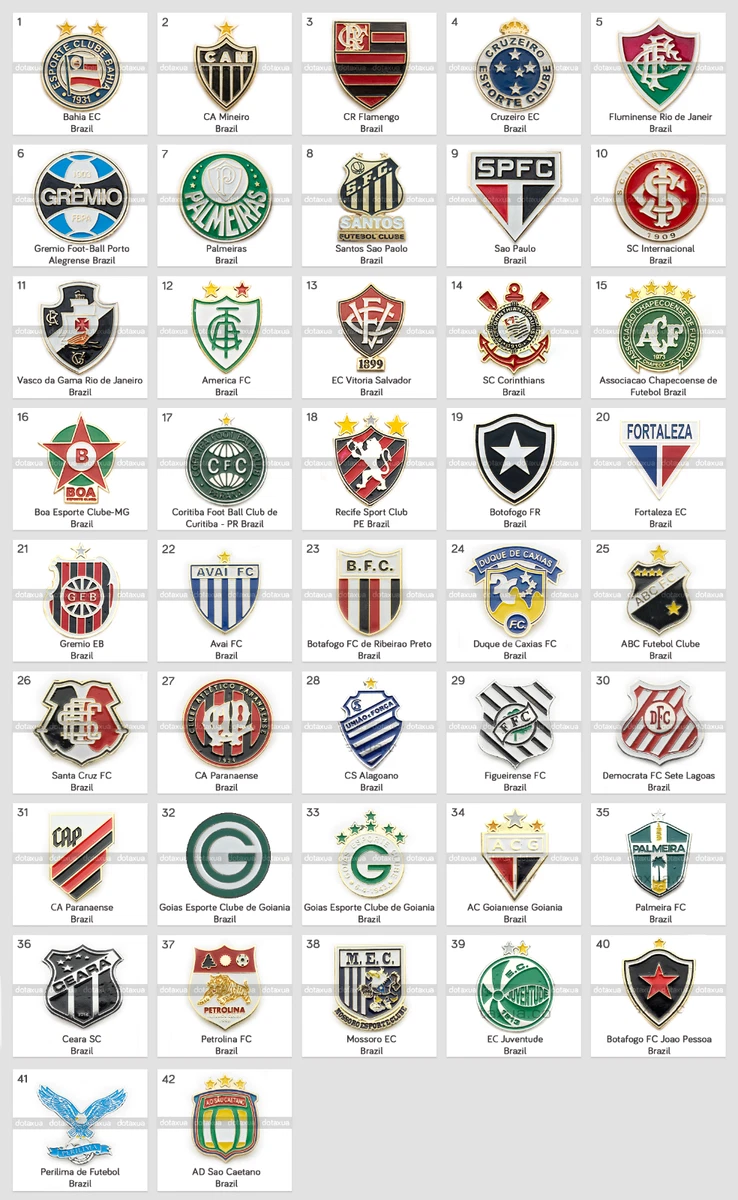 Metal Pin Brazil Football Clubs Part 1