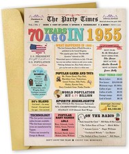 Vintage 70th Birthday Gifts Decorations for Him Men, Happy 70 Years Old Birthday