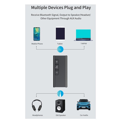 Adaptateur Bluetooth Mains Libres Voiture Récepteur BT 3,5mm Aux Affichage Numérique2366 - Photo 7/8