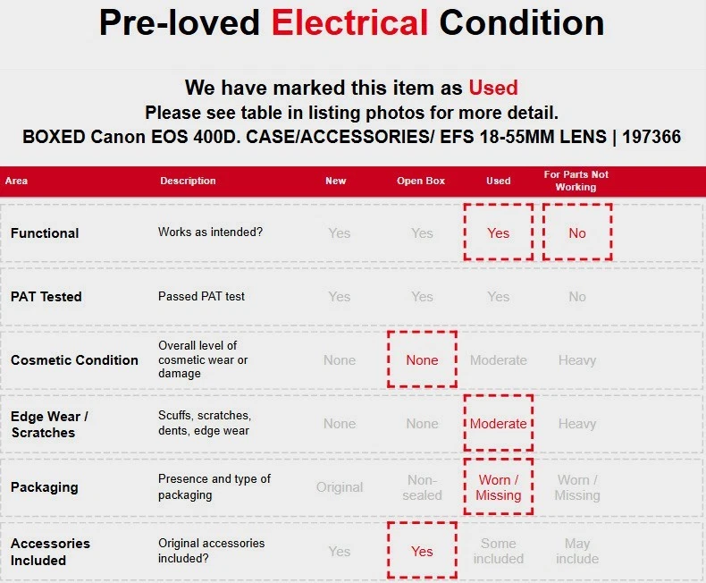 Canon EOS 400D Digital Camera EFS 18-55MM Zoom Lens Caps Original Packaging - Image 2 of 4