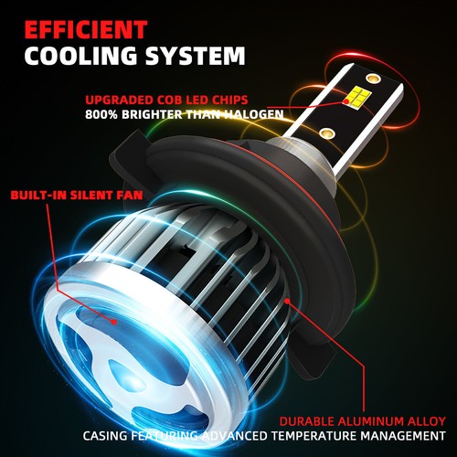 For Jeep Wrangler 2007-2009 LED Headlight Bulbs Kit High/Low Fog Beam 6000K - Picture 8 of 10