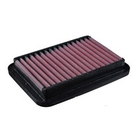 DNA Luftfilter Performance (FüR: Suzuki GSF 650 Bandit S WVB5 05-06 )