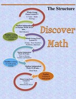 Kris Szajner | Discover Math | Taschenbuch | Englisch (2012) | [.]