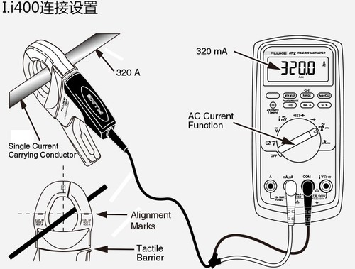 FLUKE I400E 400A AC CURRENT 4mm Banana Plug CLAMP-ON PROBE NEW i400E Multimeter - Picture 5 of 5