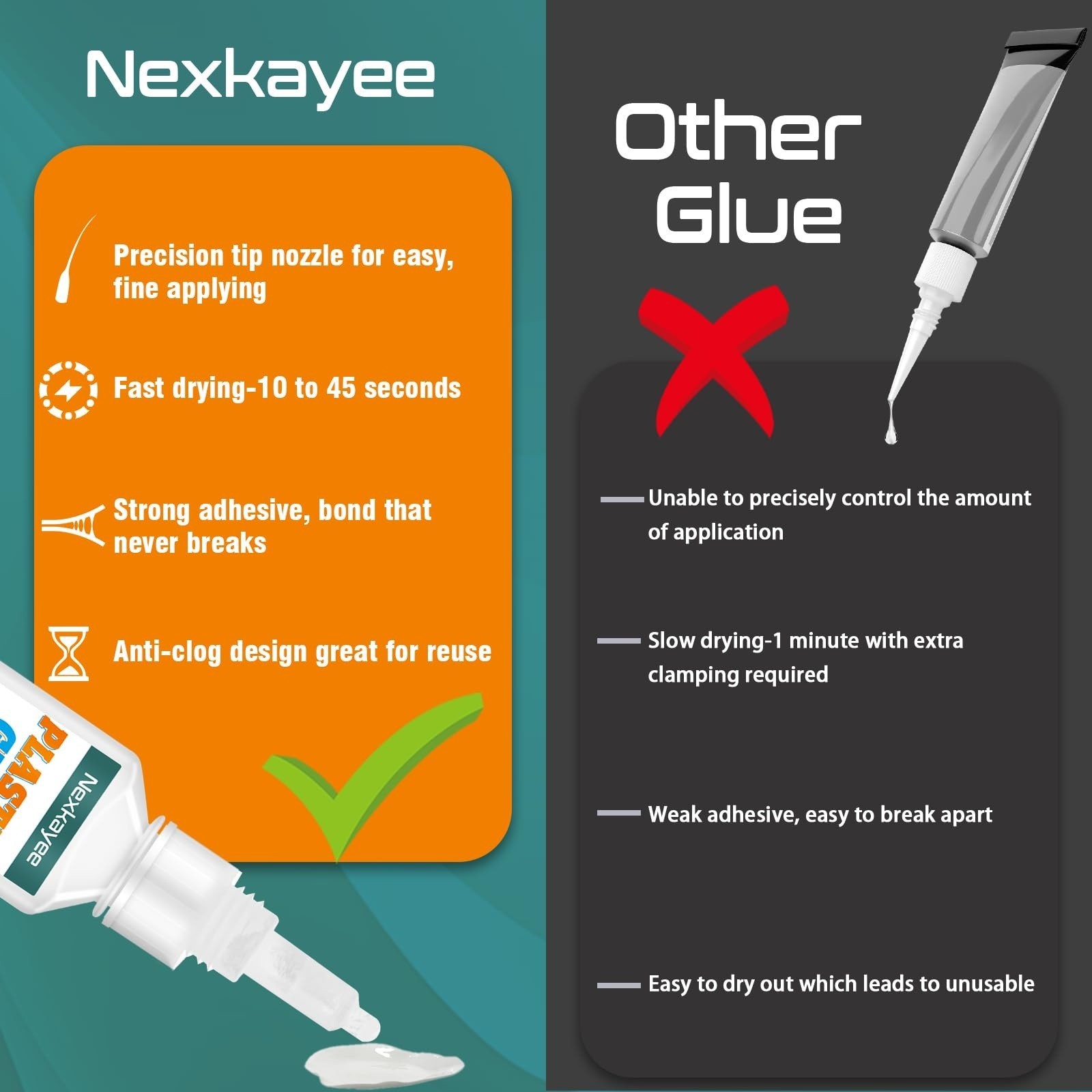 Plastic Glue, Fast-Dry Clear Super Adhesive for Model, Acrylic, PVC, DIY (30g)