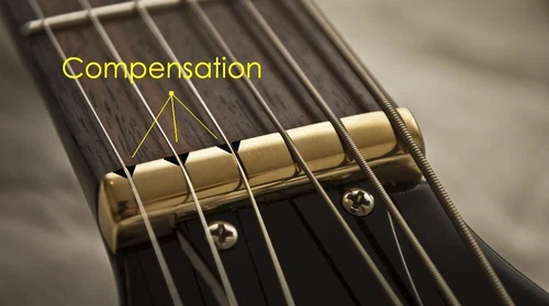 COMPENSATED BRASS NUT for Gibson LES PAUL Guitar - 43mm - Replacement Upgrade