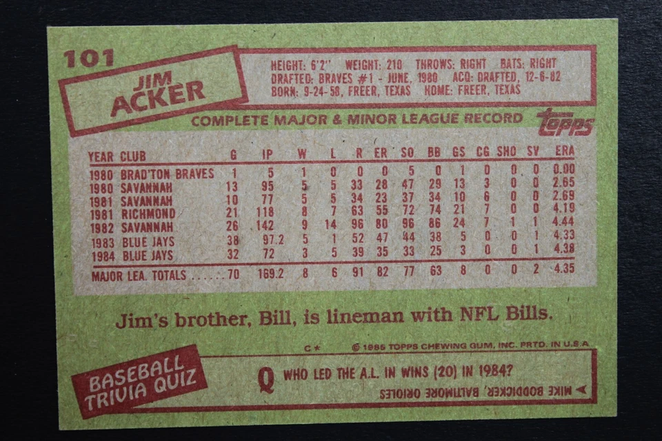 Jim Acker Toronto Blue Jays Autographed 1985 Topps #101 Signed Card - Image 2 of 3