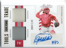 2020 Absolute Tools of the Trade Dual Swatch Signatures GU Auto 044/149