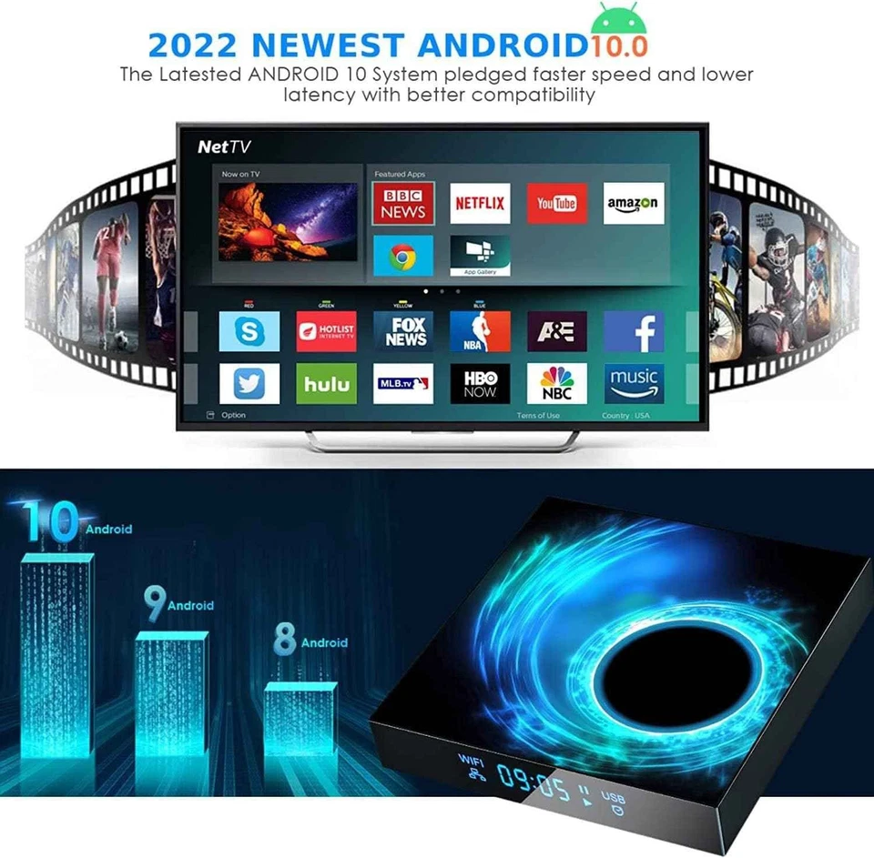 Android TV Box + Wireless Keyboard Quad-Core 64Bit 2.4G/5.8Ghz Wifi LAN BT 4.2 - Image 4 of 4