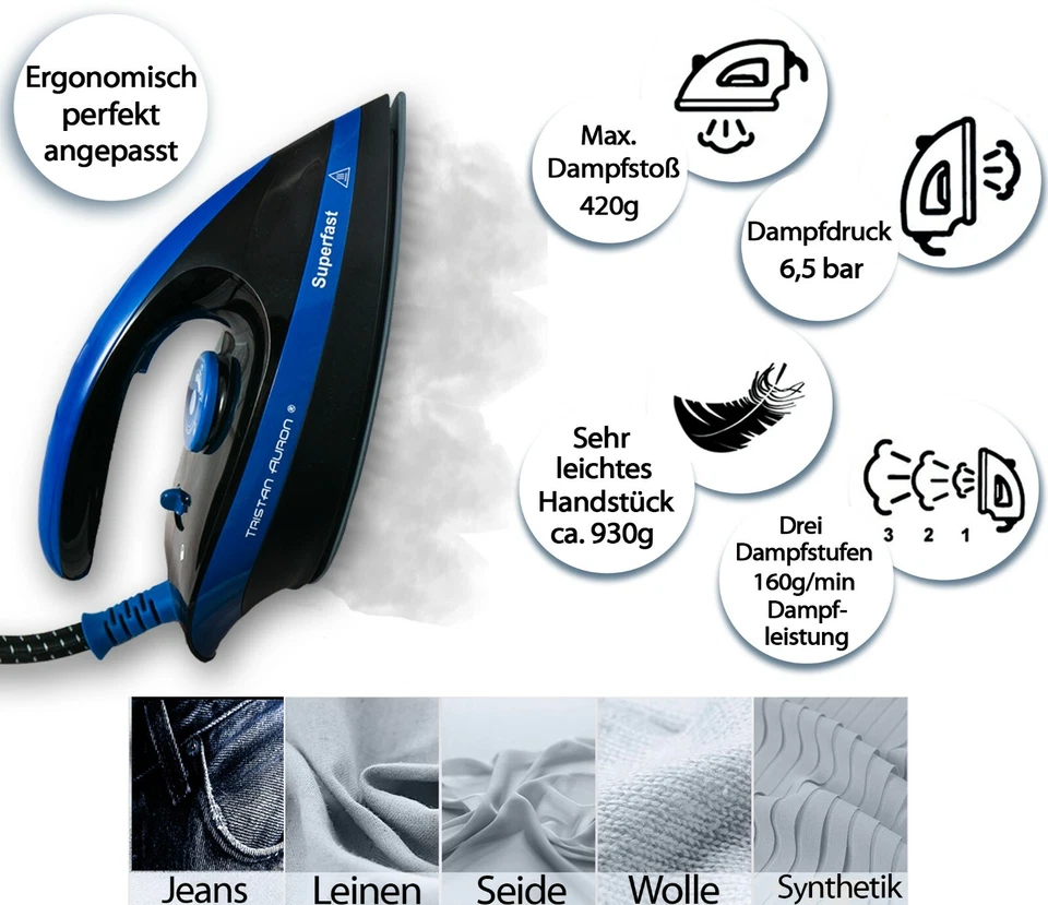 2800 Watt Dampfbügelstation Dampfbügeleisen Bügeleisen blau 6,5 Bar - Bild 4 von 4