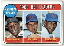 1969 Topps National League 1968 RBI Leaders (McCovey / Santo / Williams) #4
