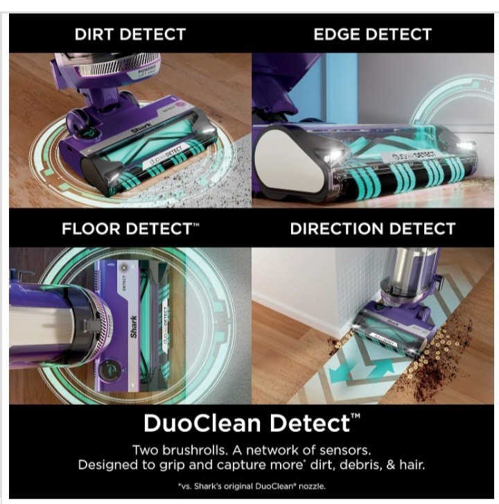 Shark NV586 Navigator Powered Lift-Away Upright Vacuum - Purple