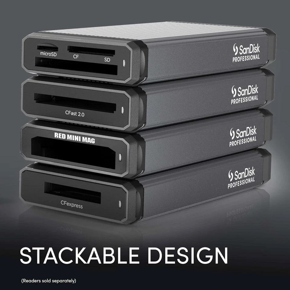 SanDisk Professional PRO-READER Multi-Card with super-fast media transfers ProDo - Image 4 of 4