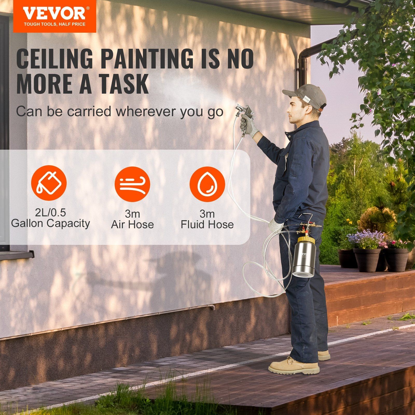 Heavy Duty 2L 0.5gal Air Paint Pressure Pot Tank 1.8mm Spray Gun 3m Hose