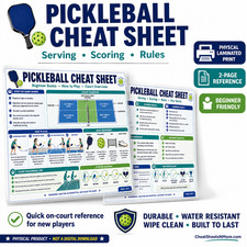 Pickleball Cheat Sheet Guide for Beginners in 2026 Laminated Print