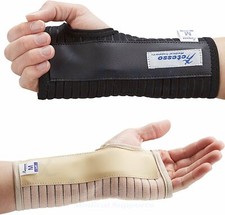 Actesso Respirant Attelle de Poignet - Idéal pour les Fractures, Entorse