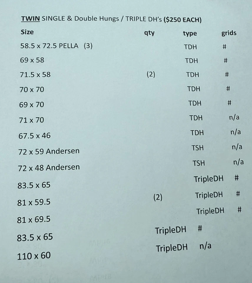 Repuesto Doble y Triple Doble Hungs PELLA 250/Simontonn6500/- LowE ARGON Foto 2 de 4