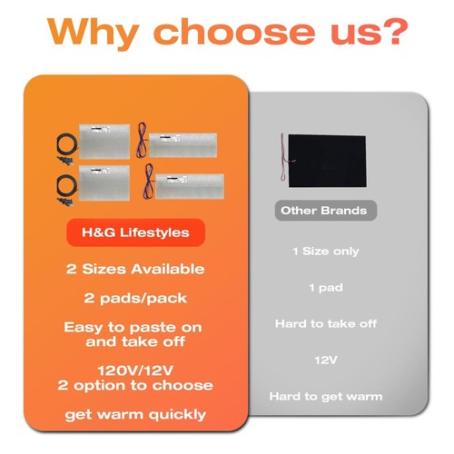 H&G lifestyles RV Holding Tank Heater Pad Use with Up to 50 Gallons Fresh Wat - Picture 3 of 9