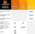KleenGuard Protective Coverals, Clothes Protecting Cobverals - Size Large — photo 7