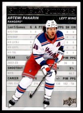 Artemi Panarin 2023-24 Upper Deck Series 1 Stat Box Fillers RC #SB-22 New York