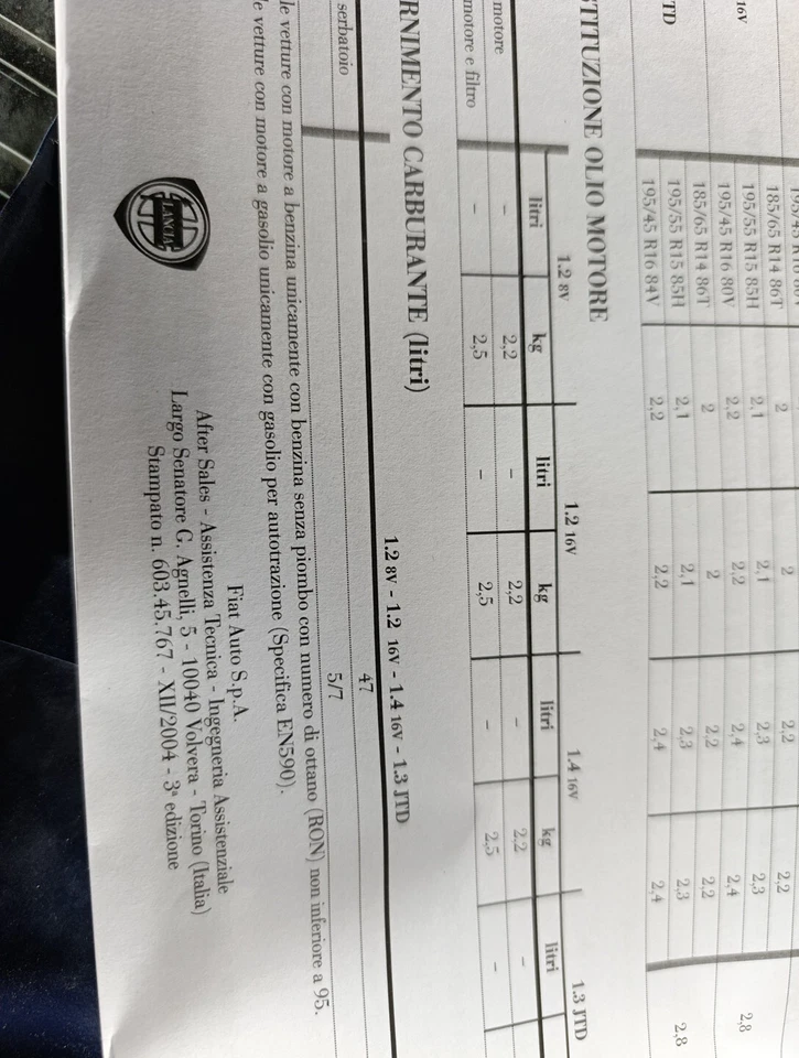 Libretto Uso E Manutenzione Lancia Ypsilon 2004Italiano Completo - Immagine 3 di 3