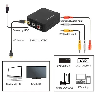 MARKENLOS AV Zu HD Multimedia Interface Converter DVD-Player Video Adapter Für DON