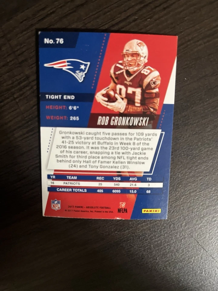 2017 Panini Absolute - Rob Gronkowski #76 - Image 3 of 4