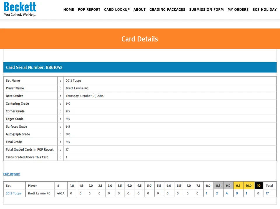 Brett Lawrie RC BGS 9.5: 2012 Topps Rookie Card #462 - Image 3 of 3