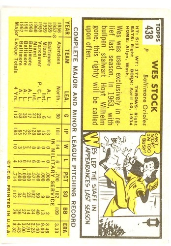 1963 Topps - #438 Wes Stock - Foto 2 di 2